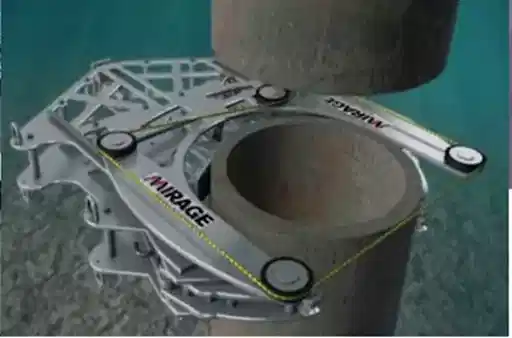 Why use Wire Sawing